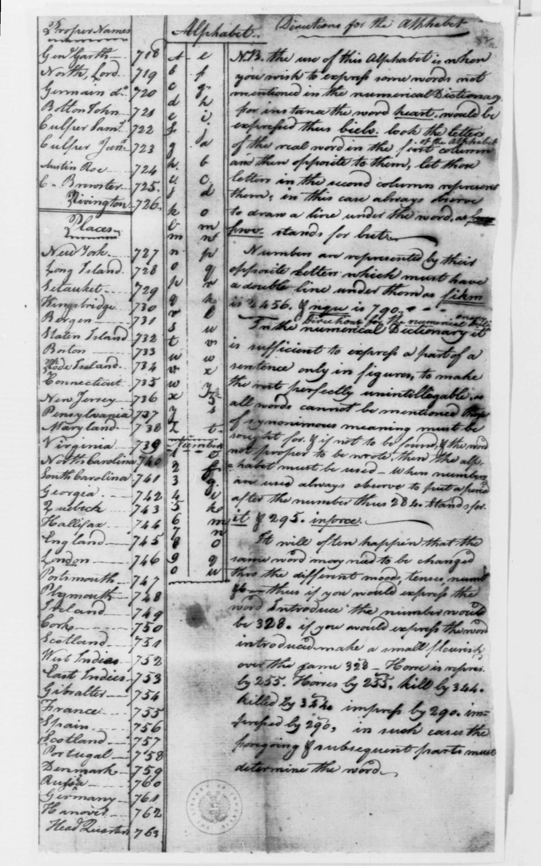 The name “Woodhull”